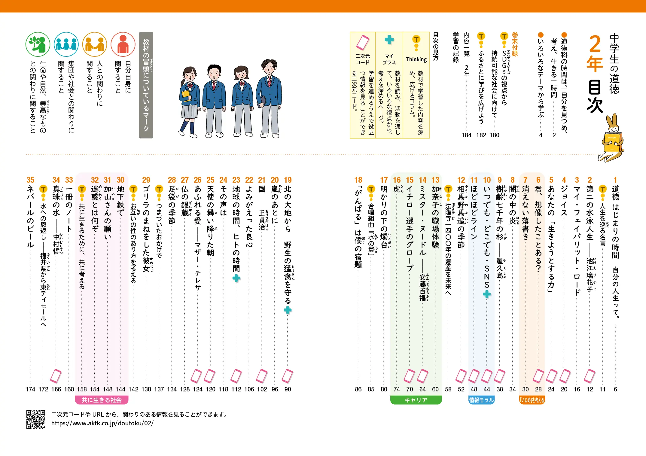 2年目次のページ