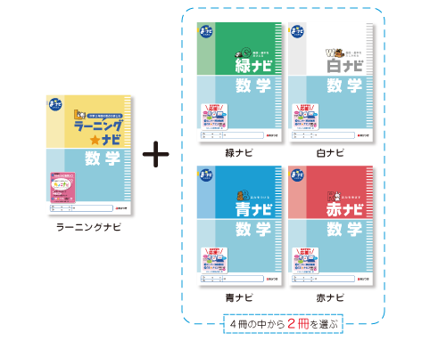 まナビシステムの色ナビコース組み合わせ例